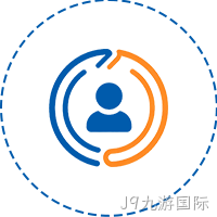 以用户为中心