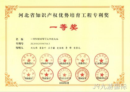 河北省知识产权优势培育工程专利奖